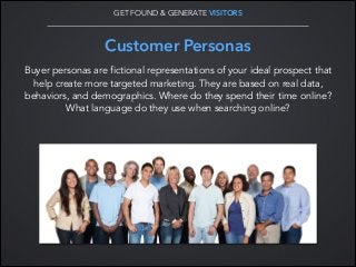 GET FOUND & GENERATE VISITORS

!

Customer Personas
Buyer personas are fictional representations of your ideal prospect th...