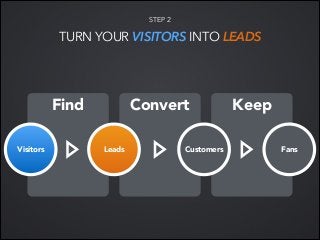 STEP 2

TURN YOUR VISITORS INTO LEADS

Find
Visitors

Convert
Leads

Customers

Keep
Fans

 