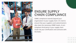 Ultimate CMMC Compliance Checklist 2024: Top Guide PPT