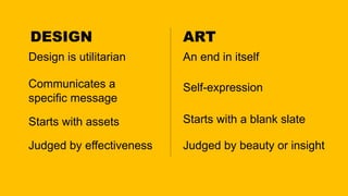 DESIGN ART
Design is utilitarian An end in itself
Communicates a
specific message
Self-expression
Starts with assets Start...