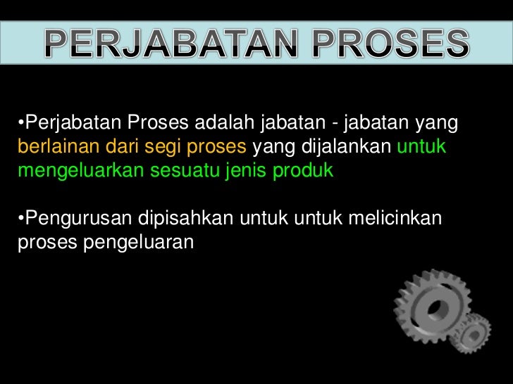 Contoh Carta Organisasi Tadika Swasta - Contoh Bee