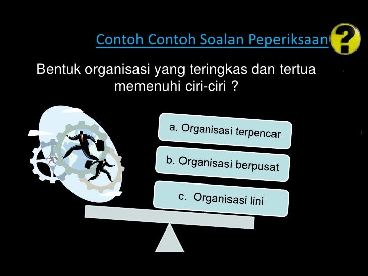Tabiat Organisasi (pengorganisasian)