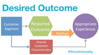 Customer Shared Developing the Ultimate Customer Success Strategy - Storm Ventures | PDF