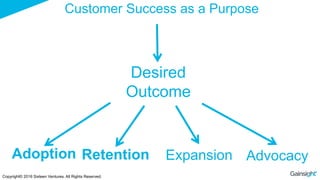 Customer Success as a Purpose
Desired
Outcome
Adoption Expansion AdvocacyRetention
Copyright© 2016 Sixteen Ventures. All Rights Reserved.
 