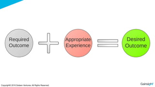 Copyright© 2016 Sixteen Ventures. All Rights Reserved.
 