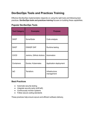 Ultimate Beginner's Guide to DevSecOps: Career, Certification, and ...