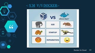 “
-: V.M V/S DOCKER:-
13Docker In Cloud
 