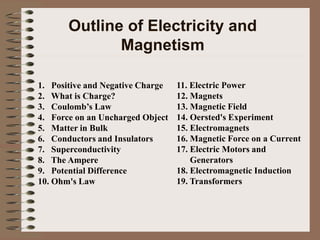 Outline of Electricity and
Magnetism
11. Electric Power
12. Magnets
13. Magnetic Field
14. Oersted's Experiment
15. Electromagnets
16. Magnetic Force on a Current
17. Electric Motors and
Generators
18. Electromagnetic Induction
19. Transformers
1. Positive and Negative Charge
2. What is Charge?
3. Coulomb’s Law
4. Force on an Uncharged Object
5. Matter in Bulk
6. Conductors and Insulators
7. Superconductivity
8. The Ampere
9. Potential Difference
10. Ohm's Law
 