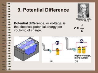 9. Potential Difference
Potential difference, or voltage, is
the electrical potential energy per
coulomb of charge.
J
V = ----
C
Alessandro Volta
(1745-1827)
 