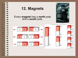 12. Magnets
Every magnet has a north pole
and a south pole.
 