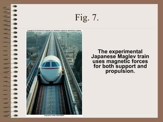 Fig. 7.
The experimental
Japanese Maglev train
uses magnetic forces
for both support and
propulsion.
 