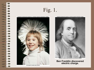 Fig. 1.
Ben Franklin discovered
electric charge.
 