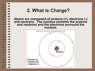 2. What is Charge?
Atoms are composed of protons (+), electrons (-)
and neutrons. The nucleus contains the protons
and neutrons and the electrons surround the
nucleus.
 