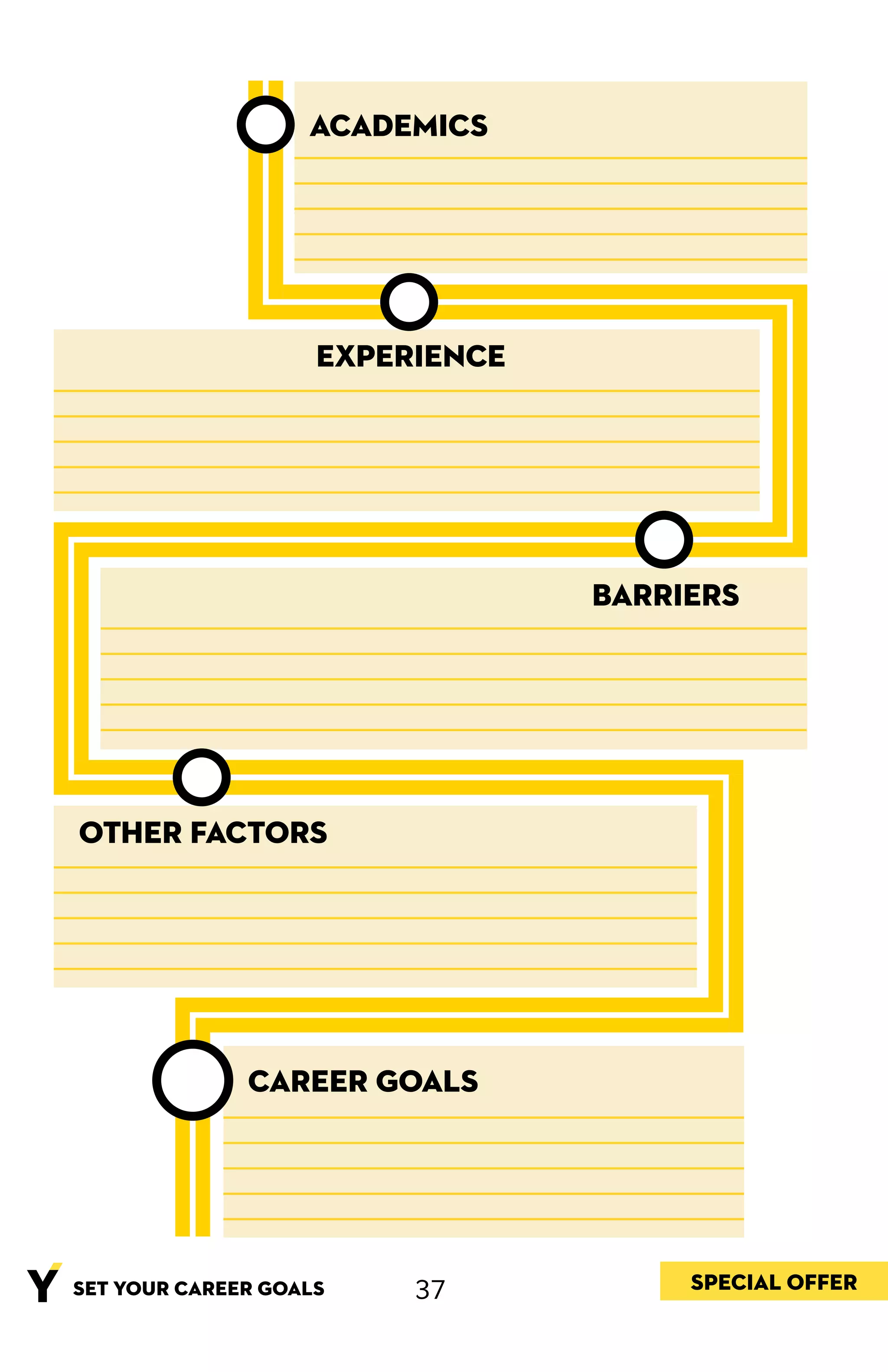 The Ultimate Film Career Guide: Discover how your skills and interests ...