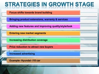 Focus shifts towards brand building

Bringing product extensions, warranty & services

Adding new features and improving quality/style/look

Entering new market segments

Increasing distribution coverage

Price reduction to attract new buyers

Increased advertising

Example- Hyundai- i10 car
 