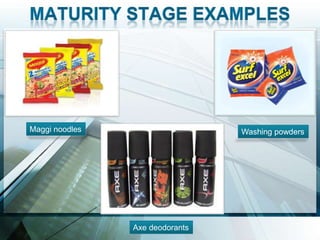 Maggi noodles                    Washing powders




                Axe deodorants
 