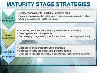 • Quality improvements (durability, reliability, etc.)
               • Feature improvements (utility, safety, convenience, versatility, etc.)
 Product       • Style improvements (aesthetic value)
modification



               • Converting non-users and winning competitor’s customers
               • Entering new market segments
  Market       • Encouraging usage rate (more frequent use, more usage per time)
modification



               • Changes in price and distribution of product
 Marketing     • Changes in sales promotion and personal selling
   mix         • Changes in services (delivery, maintenance, technology assistance)
modification
 