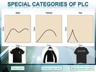 Polo t-shirt   Armani cap t-shirt   Being Human t-shirt
 