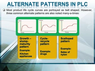  Most product life cycle curves are portrayed as bell shaped. However,
  three common alternate patterns are also noted many-a-times:
 