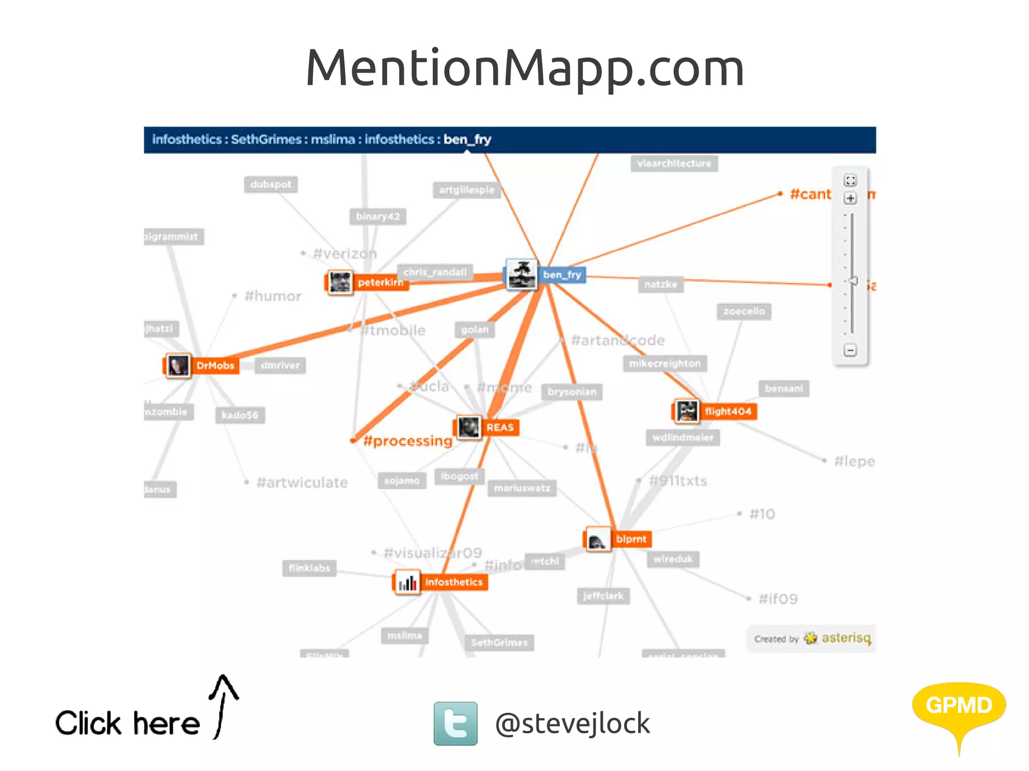 MentionMapp.com




      @stevejlock
 