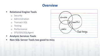 Overview
 Relational Engine Tools
 Security
 Administration
 Transact-SQL
 Testing
 Performance
 DTS/SSIS/SQLAgent
 Analysis Services Tools
 Non-SQL Server Tools too good to miss
 