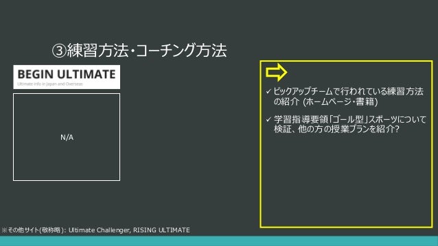 Ultimate Frisbee アンケート調査結果 Jp