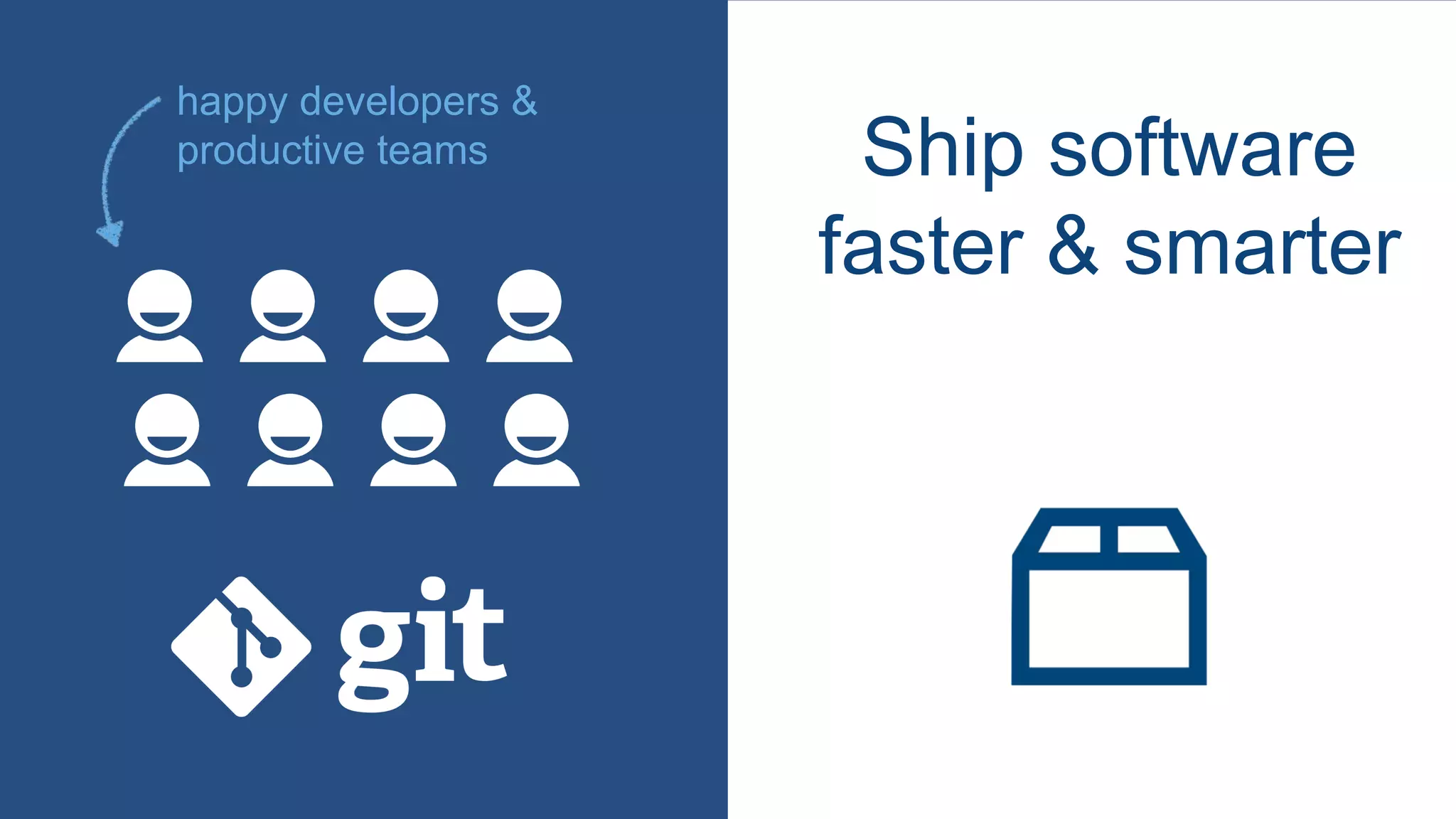 Ship software
faster & smarter
happy developers &
productive teams
 