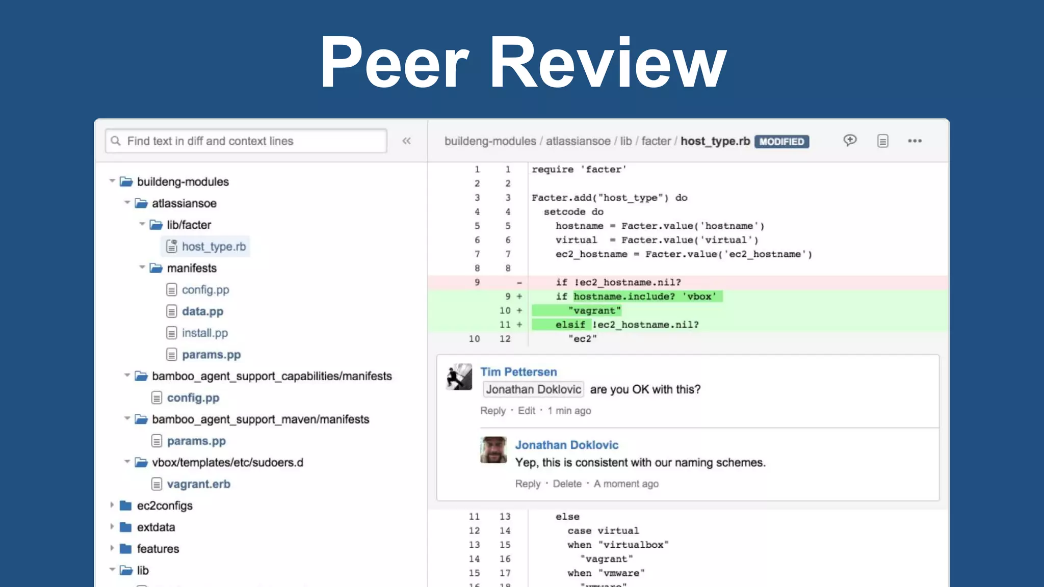 Peer Review
 