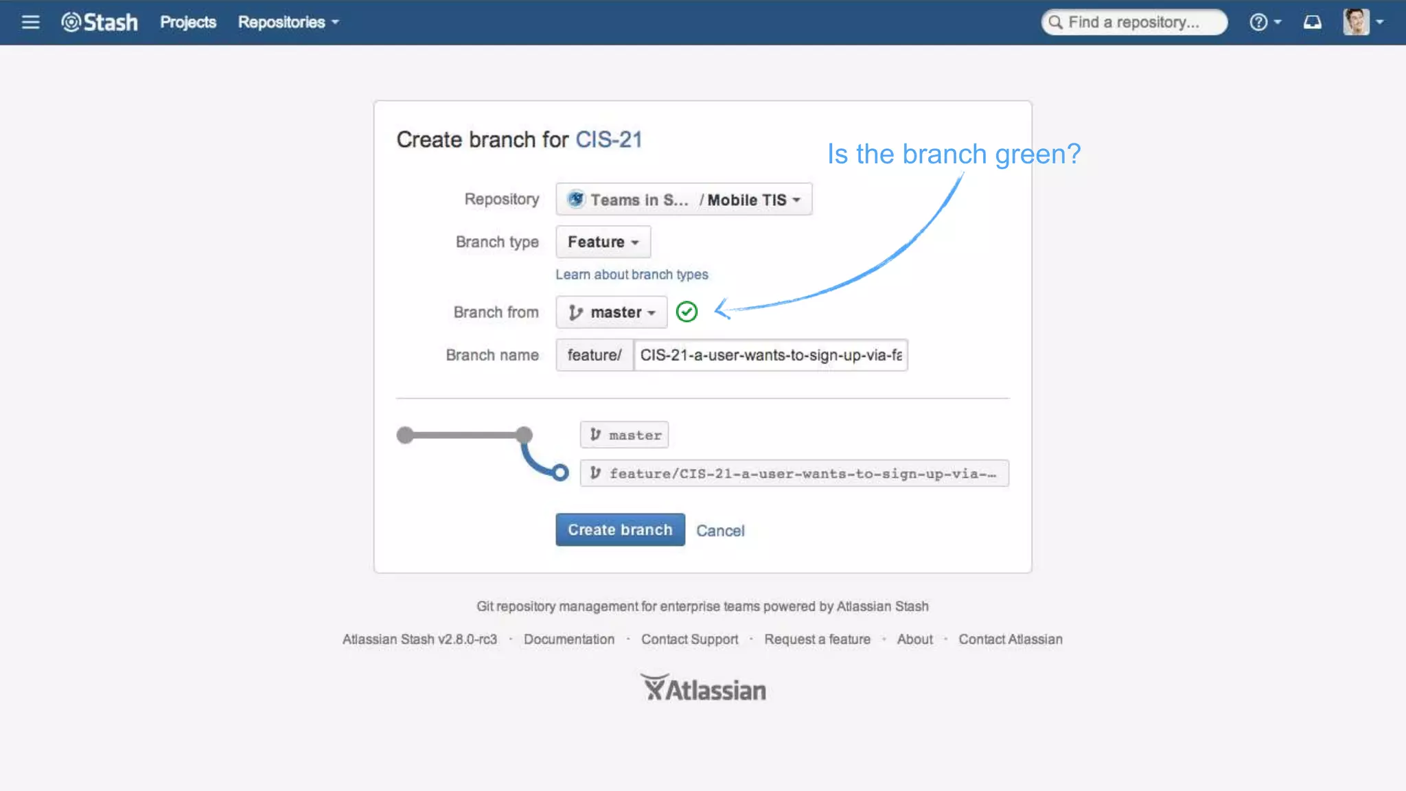 Is the branch green?
 