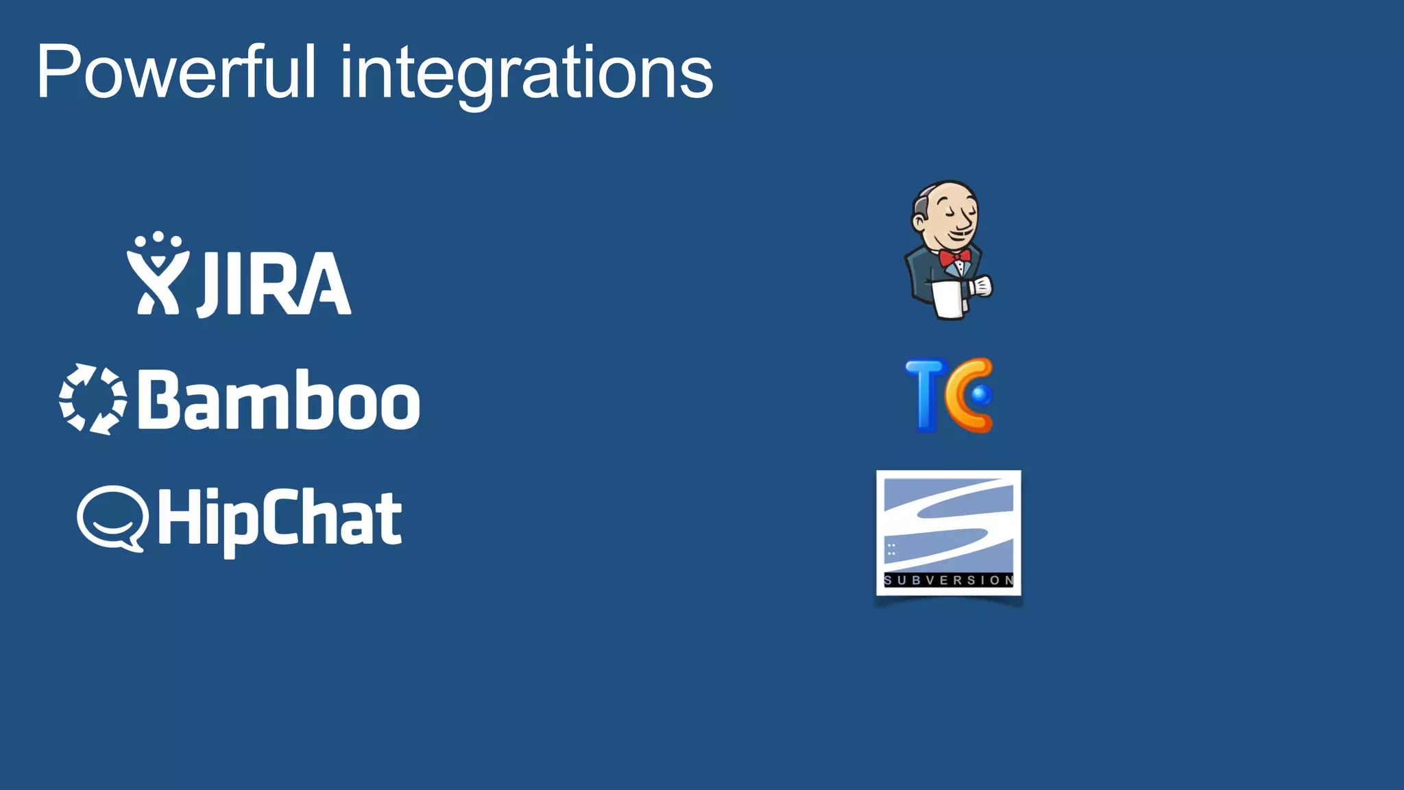 Powerful integrations
 