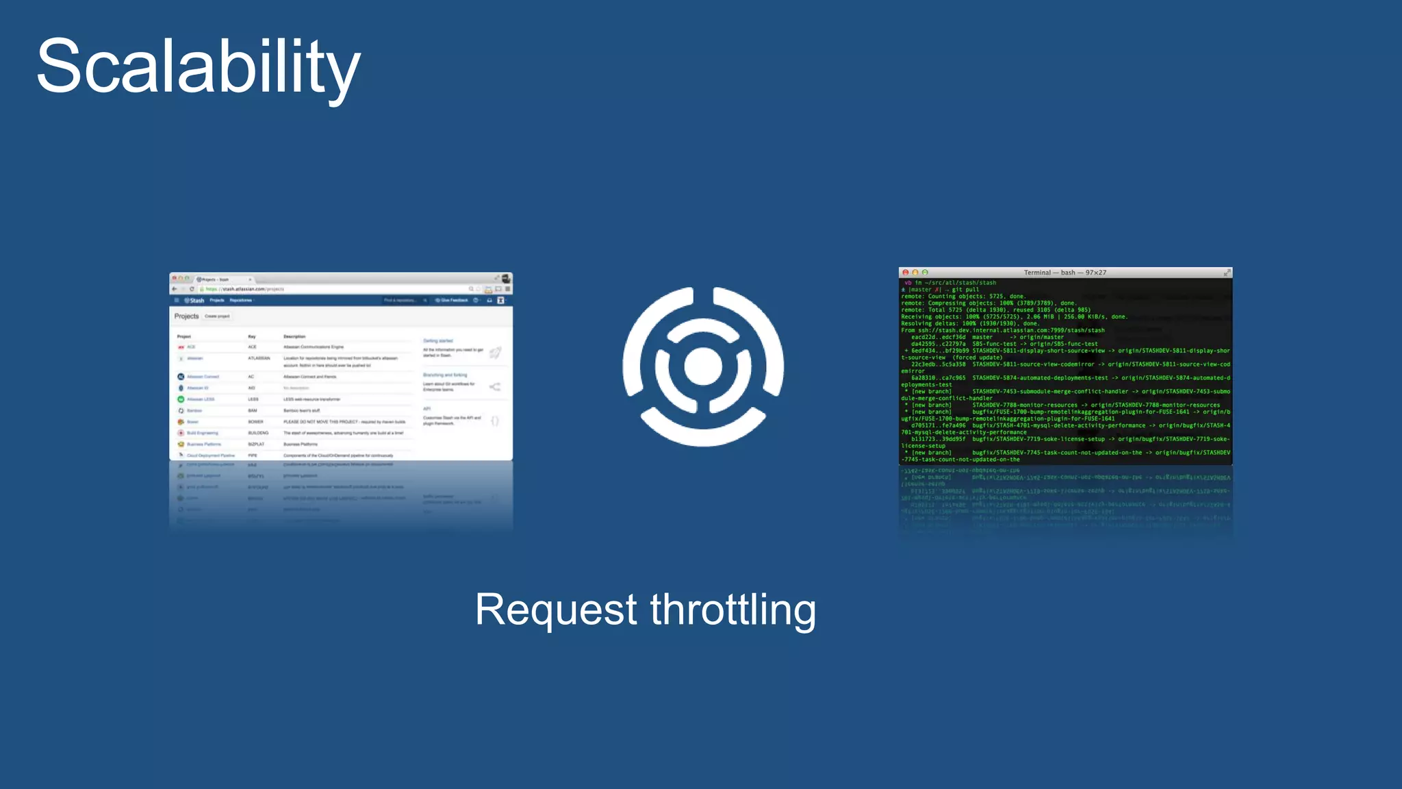 Scalability
Request throttling
 