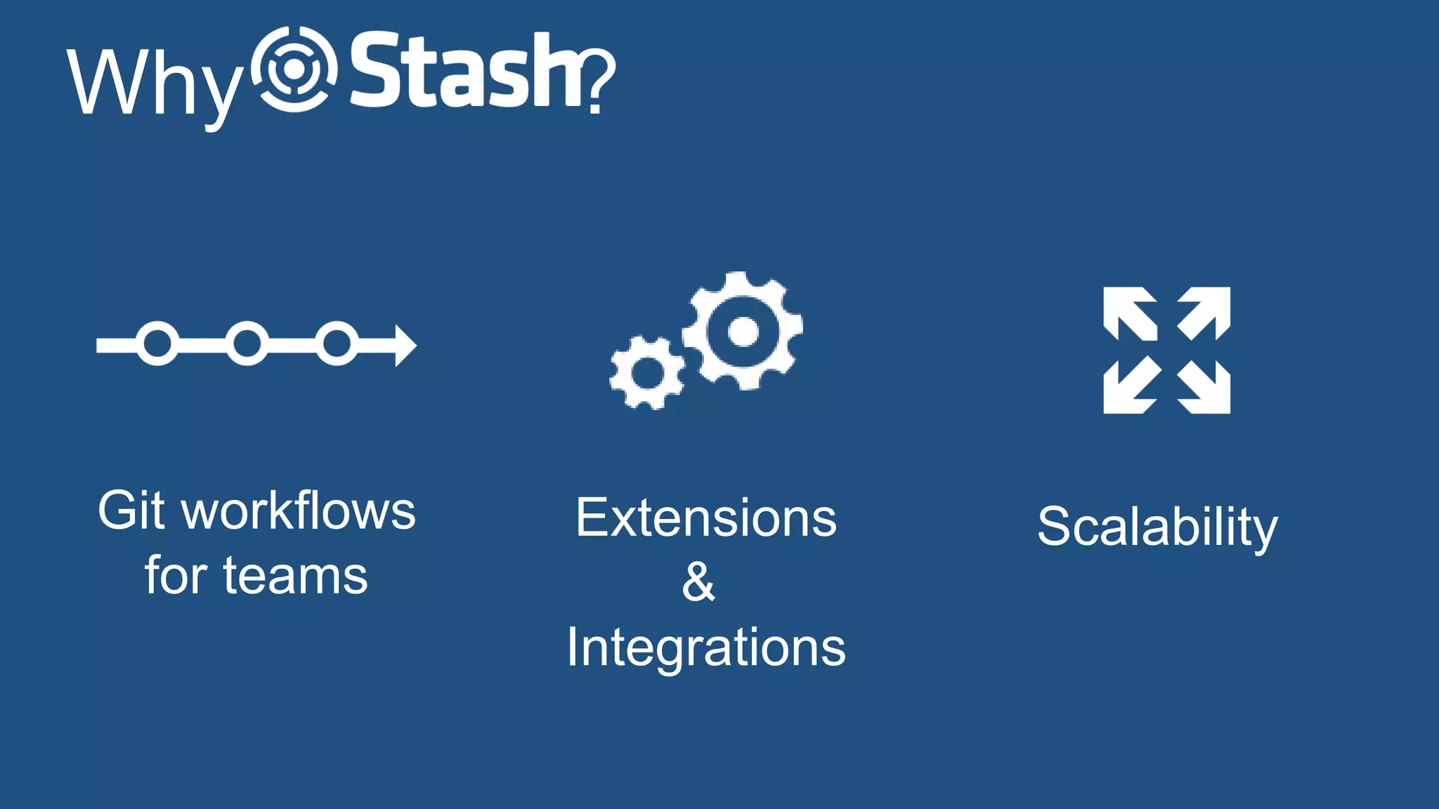 Git workflows
for teams
Extensions
&
Integrations
Scalability
Why ?
 