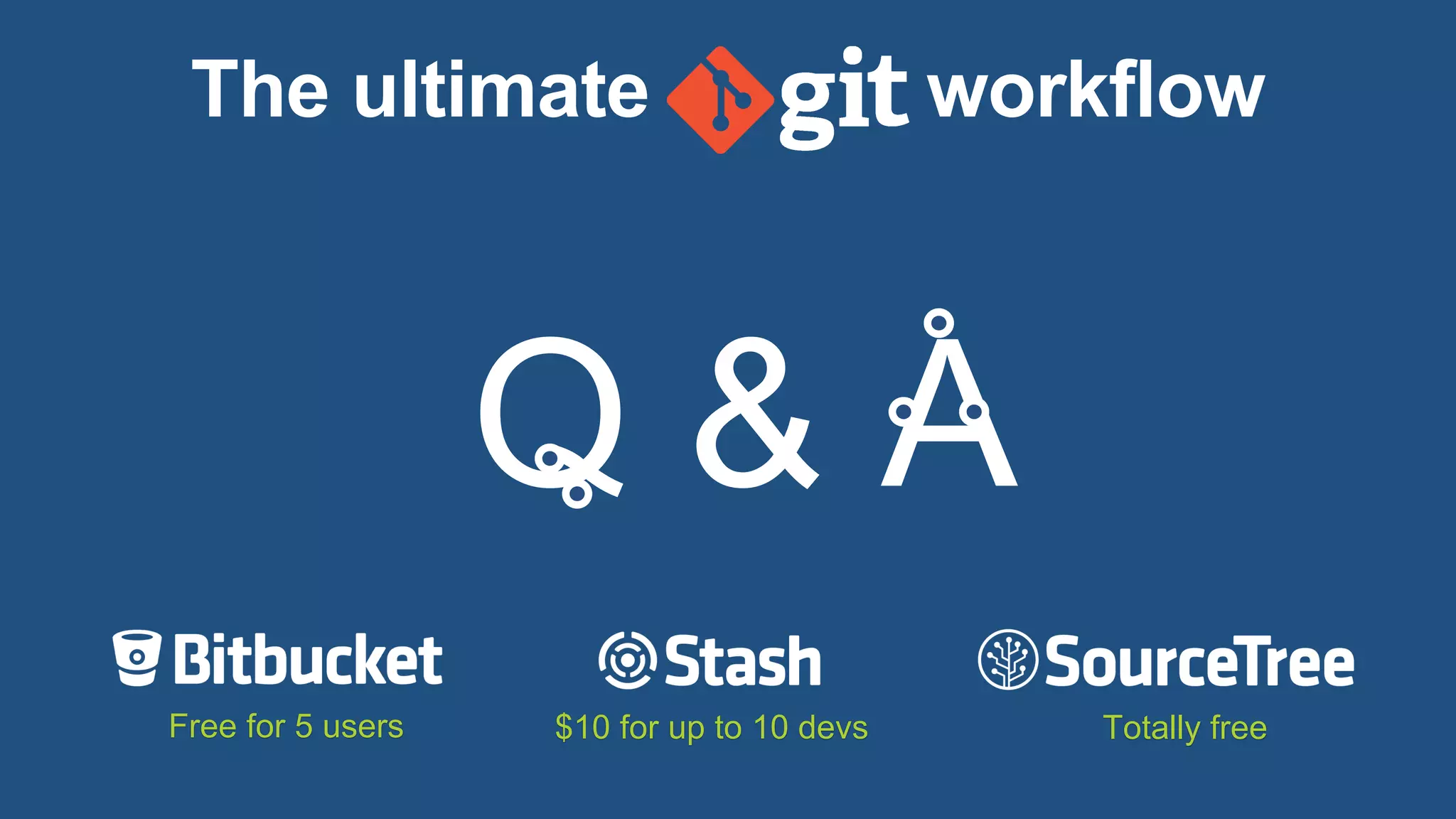 $10 for up to 10 devsFree for 5 users Totally free
The ultimate workflow
 