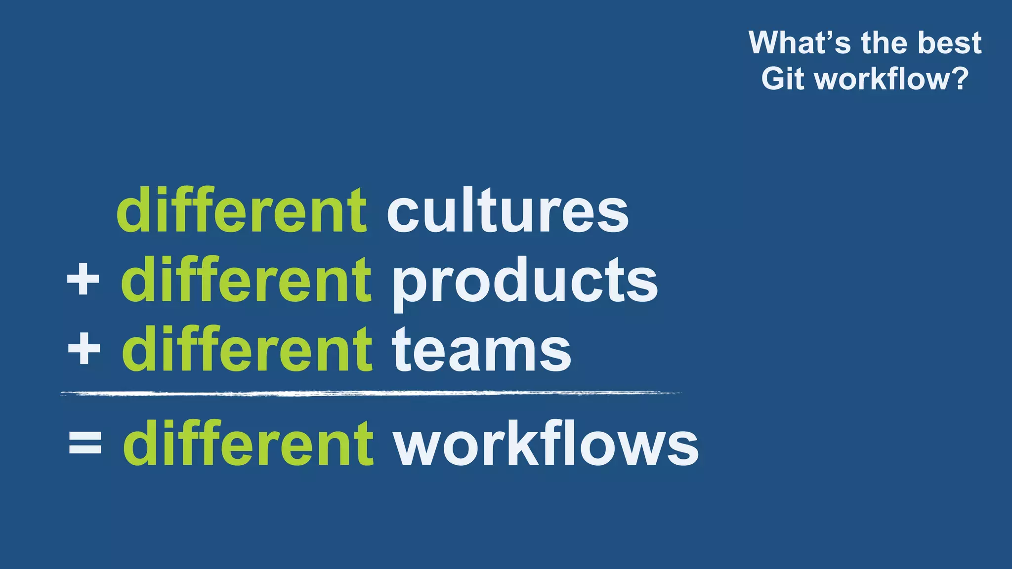 + different teams
+ different products
different cultures
= different workflows
Git workflow?
What’s the best
 