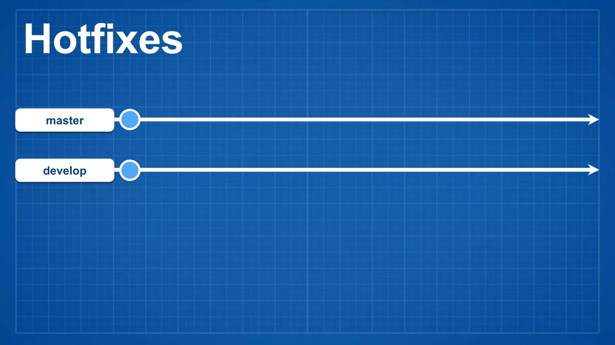 develop
master
Hotfixes
 