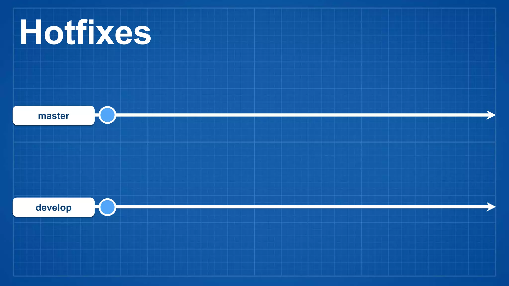 develop
master
Hotfixes
 