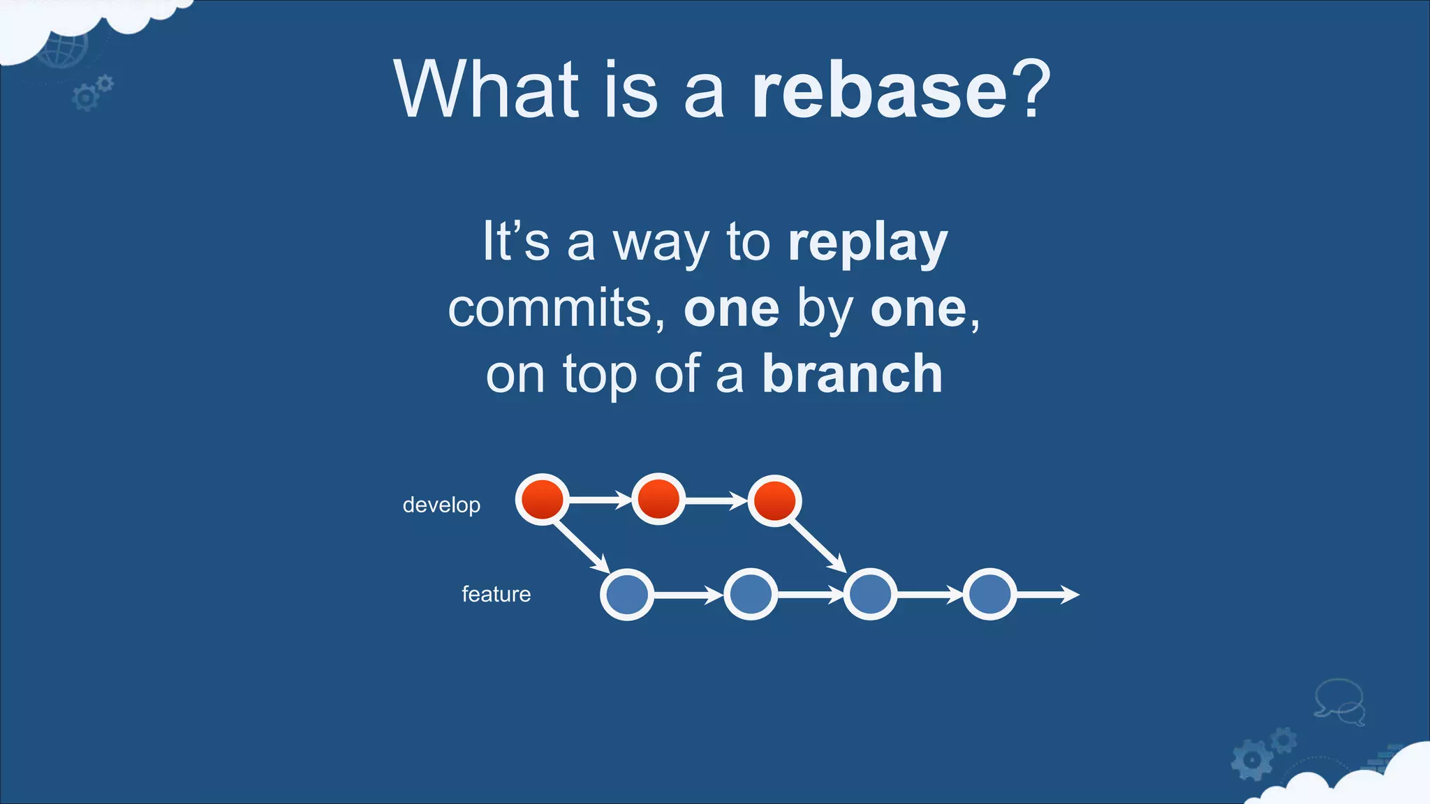 feature
develop
What is a rebase?
It’s a way to replay
commits, one by one,
on top of a branch
 