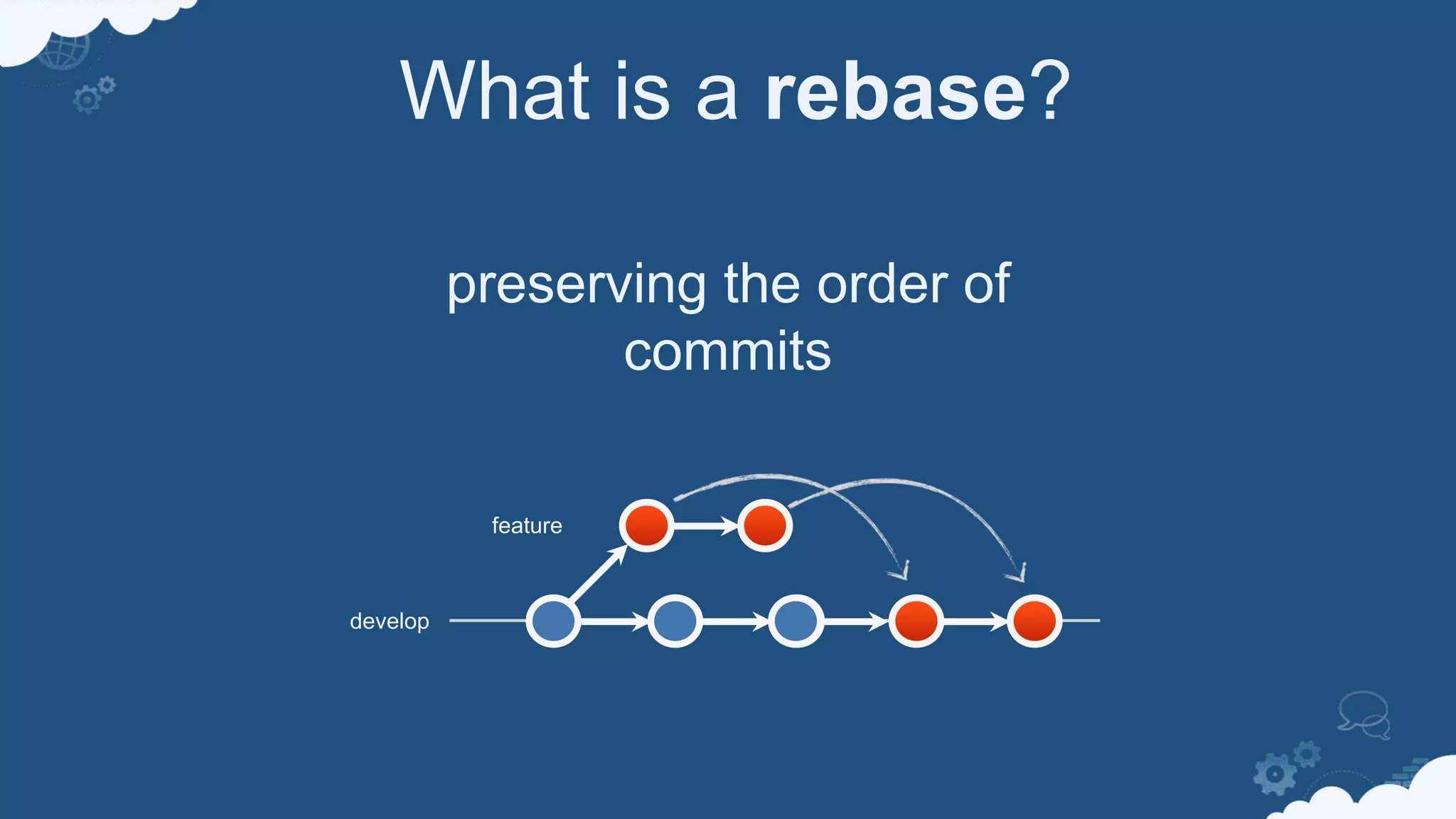 develop
feature
What is a rebase?
preserving the order of
commits
 