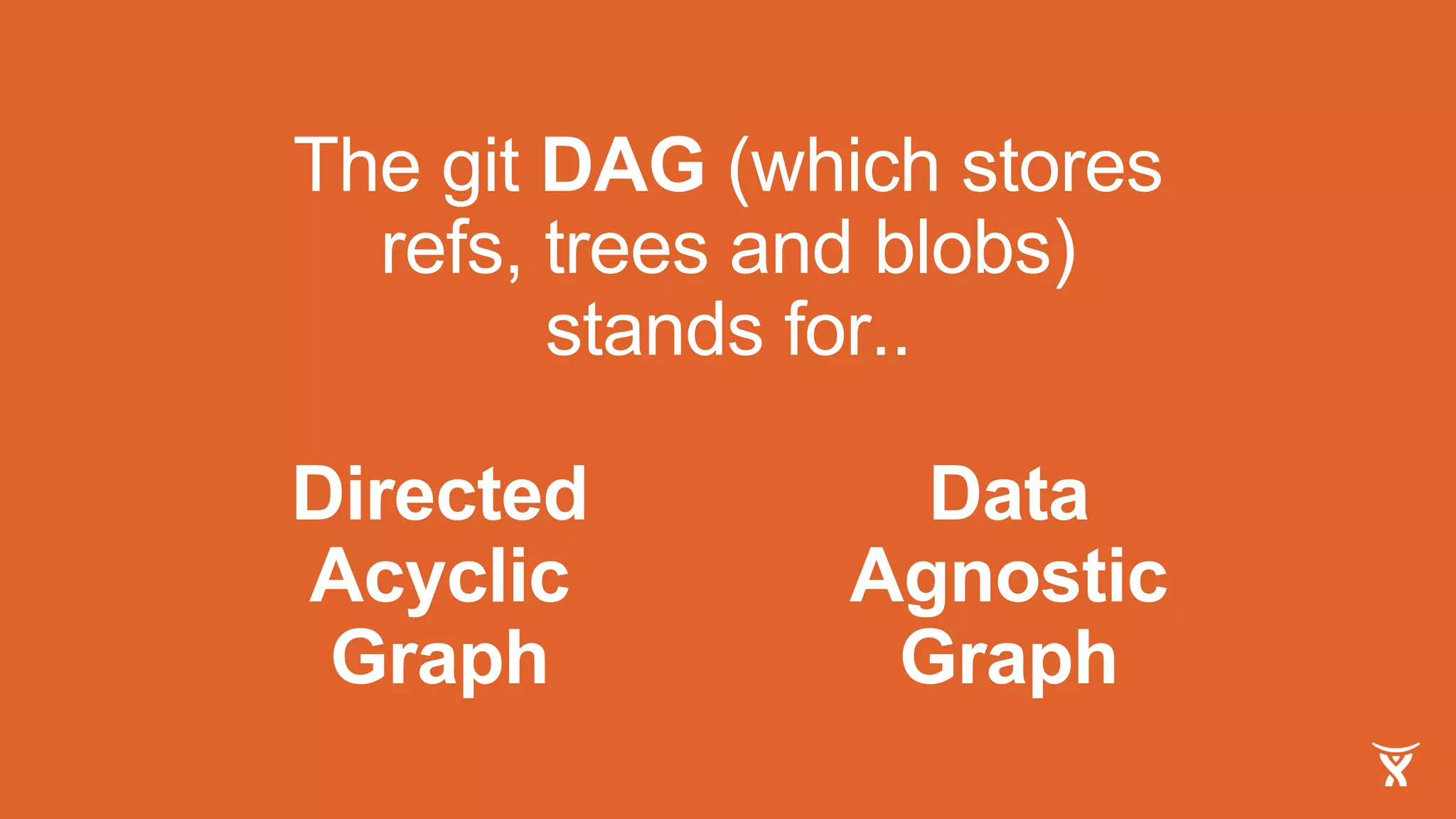 The git DAG (which stores
refs, trees and blobs)
stands for..
Directed
Acyclic
Graph
Data
Agnostic
Graph
 