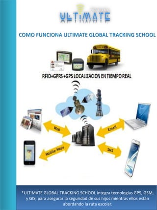 *ULTIMATE GLOBAL TRACKING SCHOOL integra tecnologías GPS, GSM,
y GIS, para asegurar la seguridad de sus hijos mientras ellos están
abordando la ruta escolar.

 