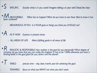 •S	

 SPECIFIC	

 Exactly what is it you want? Imagine telling a 6 year old! Detail. Be clear
•M	

MEASURABLE	

 What has to happen? What do you have to see /hear /feel to know it has
been achieved?
• 	

 MEANINGFUL TOYOU Is itYOUR goal, or things you think you SHOULD set?
•A	

 AS IF NOW	

 Express in present tense
• ALL AREAS OF LIFE	

 More fulﬁlling, goals in all areas of life
•R	

 REALISTIC & RESPONSIBLE	

How realistic is the goal for you personally? What degree of
certainty do you have that you can make this happen? It has to be 100%, otherwise you have a
limiting belief. Is the goal good for you, others and the planet?
•T	

 TIMED	

 	

 precise time – day, date, month, year for achieving the goal.
• 	

 TOWARDS	

 focus on what you WANT, not what you don’t want.
 