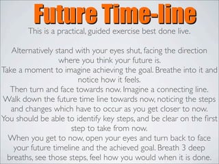 This is a practical, guided exercise best done live.
Alternatively stand with your eyes shut, facing the direction
where you think your future is.
Take a moment to imagine achieving the goal. Breathe into it and
notice how it feels.
Then turn and face towards now. Imagine a connecting line.
Walk down the future time line towards now, noticing the steps
and changes which have to occur as you get closer to now.
You should be able to identify key steps, and be clear on the ﬁrst
step to take from now.
When you get to now, open your eyes and turn back to face
your future timeline and the achieved goal. Breath 3 deep
breaths, see those steps, feel how you would when it is done.
Future Time-line
 