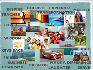 INSPIRE
MAKE A DIFFERENCE
CHERISH
LOVER
BUSINESS
MOTHER
WISDOM
TRANSFORMATION
BOLD
CREATOR
GIVE BACK
EXPLORER
FRIEND
TEACHER
CHARISMA SERVELAUGHTER
RICH
 