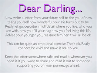 Now write a letter from your future self to the you of now,
telling yourself how wonderful your life turns out to be.
Really let go, describe in full detail where you live, who you
are with, how you ﬁll your day, how you feel living this life.
Advise your younger you, reassure him/her it will all be ok.
This can be quite an emotional exercise.That’s ok. Really
connect, be vivid and make it real to you.
Keep the letter somewhere safe and read it whenever you
need it. If you want to share and read it out to someone
supporting you on your journey, go ahead.
Dear Darling...
 