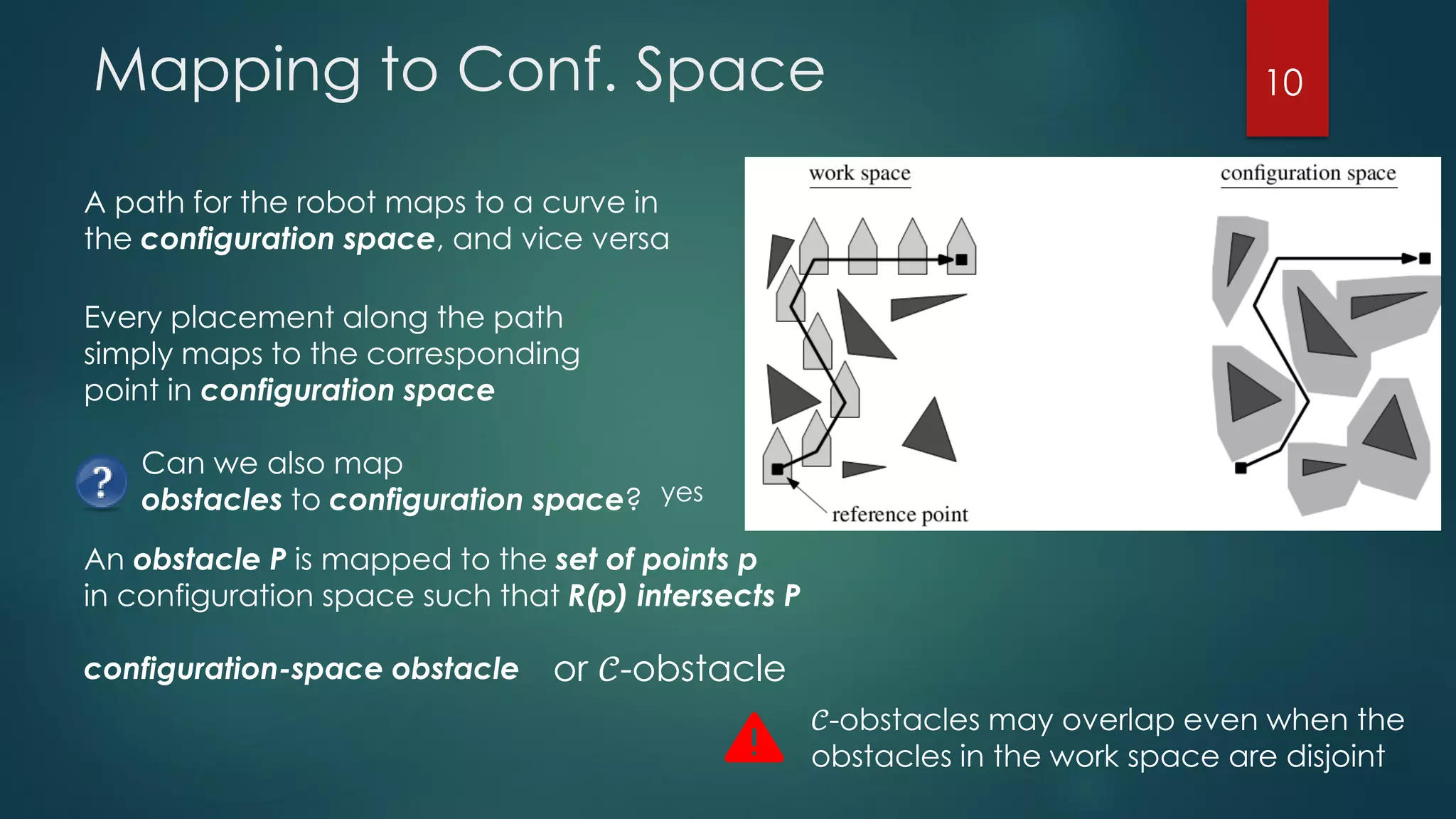 Mapping to Conf. Space
A path for the robot maps to a curve in
the configuration space, and vice versa
Every placement along the path
simply maps to the corresponding
point in configuration space
Can we also map
obstacles to configuration space? yes
An obstacle P is mapped to the set of points p
in configuration space such that R(p) intersects P
configuration-space obstacle or 𝒞-obstacle
𝒞-obstacles may overlap even when the
obstacles in the work space are disjoint
10
 