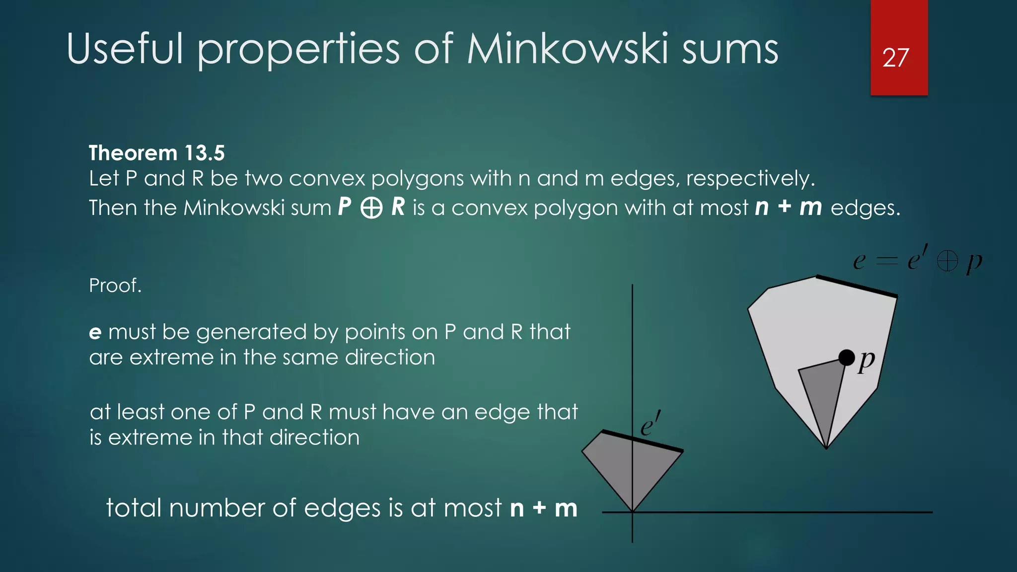 Theorem 13.5
Let P and R be two convex polygons with n and m edges, respectively.
Then the Minkowski sum P ⊕ R is a convex polygon with at most n + m edges.
Proof.
e must be generated by points on P and R that
are extreme in the same direction
at least one of P and R must have an edge that
is extreme in that direction
total number of edges is at most n + m
27Useful properties of Minkowski sums
 
