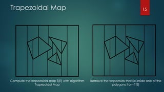 Ultimate Goals In Robotics | PPT