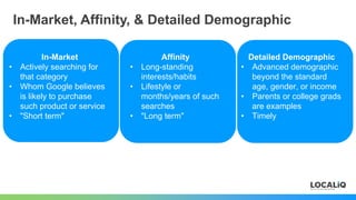 In-Market, Affinity, & Detailed Demographic
In-Market
• Actively searching for
that category
• Whom Google believes
is lik...