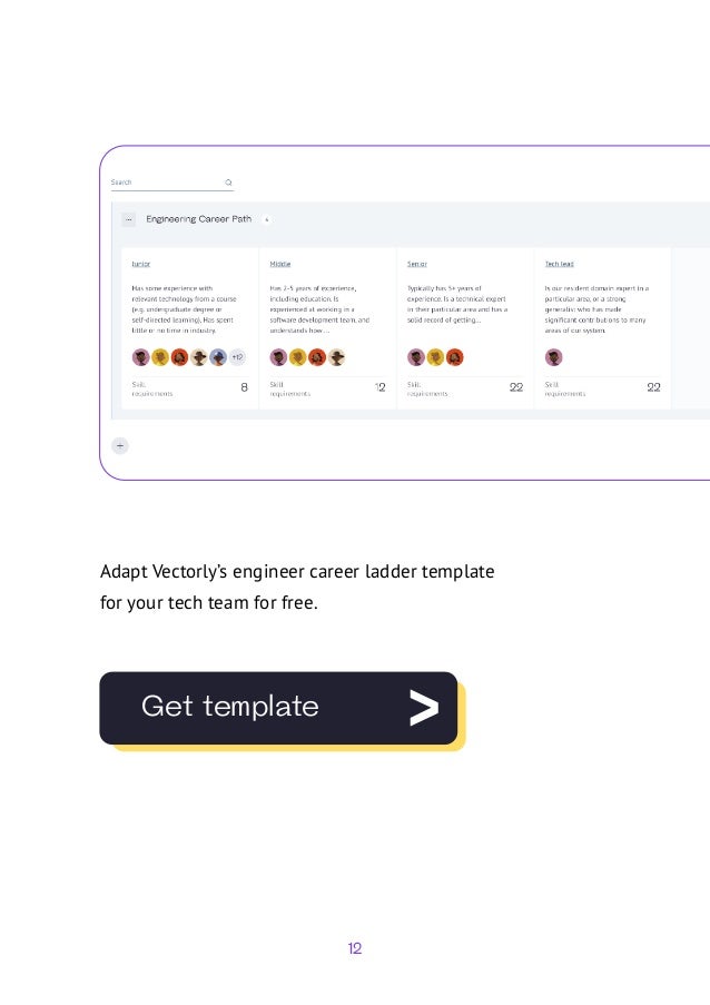 12
Adapt Vectorly’s engineer career ladder template
for your tech team for free.
Get template
 