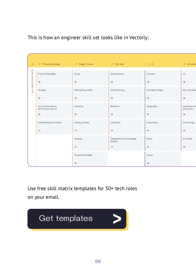 56
This is how an engineer skill set looks like in Vectorly:
Use free skill matrix templates for 50+ tech roles
on your email.
Get templates
 